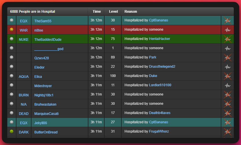 hospital page colors